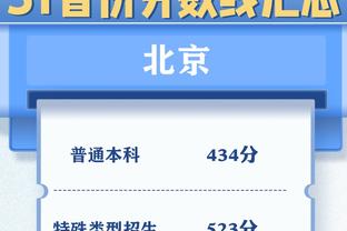 7000万欧年薪！记者：姆巴佩没回应巴黎续约报价，后者“出局了”